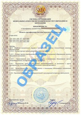 Приложение 1 Южно-Сахалинск Сертификат ГОСТ РВ 0015-002